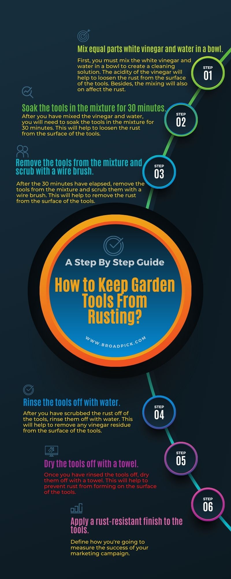 How-to-Keep-Garden-Tools-From-Rusting-Infograph.jpg